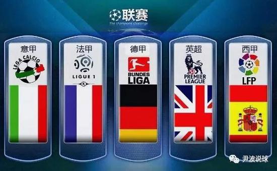 英足总杯赛