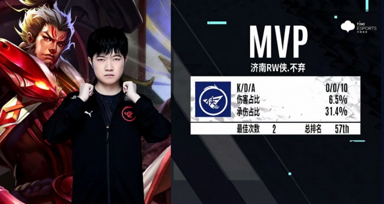 本届亚冬会 本届亚冬会