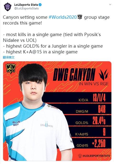 的强劲挑战 的强劲挑战