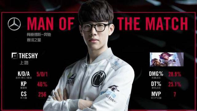 在第四局 在第四局